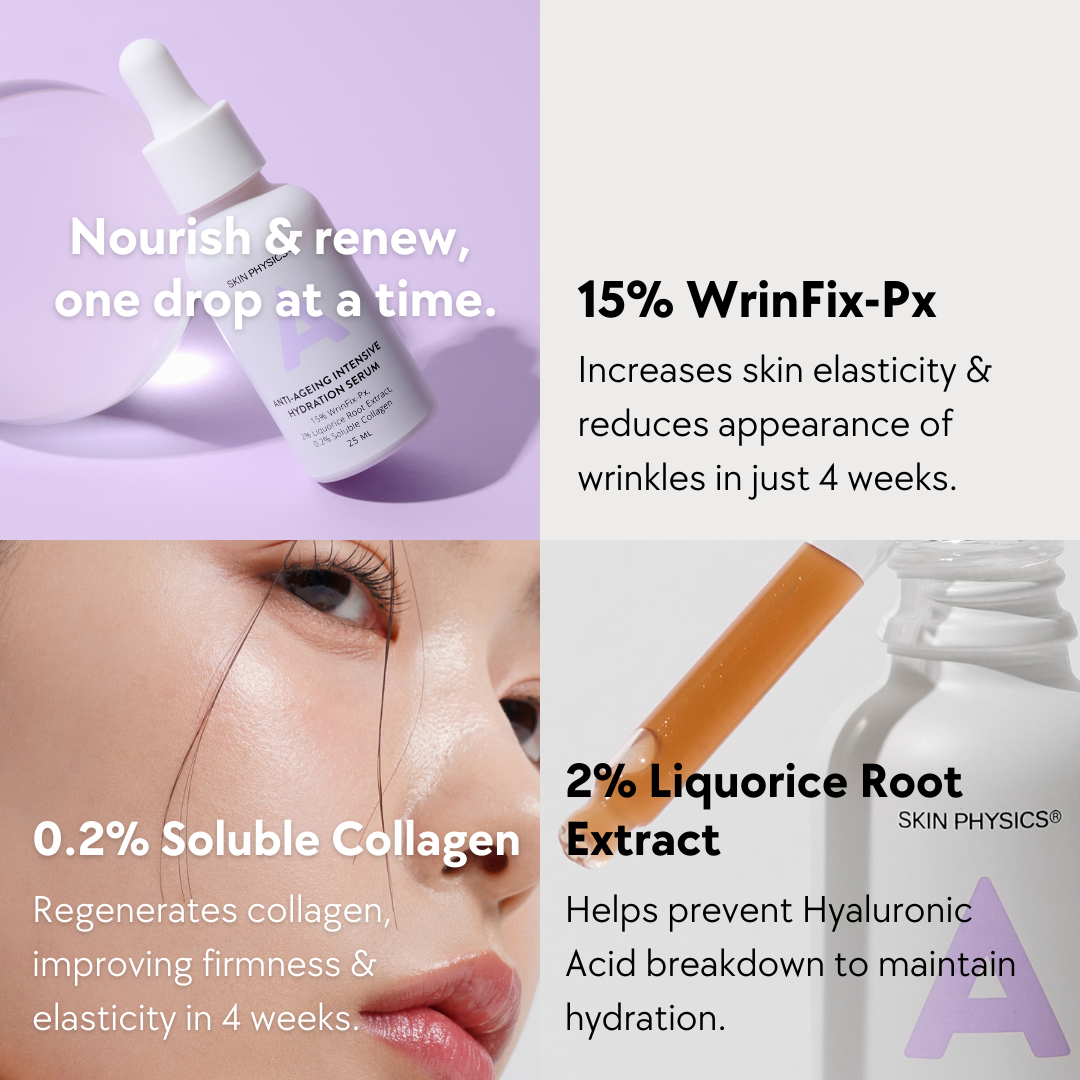 Anti-Ageing Intensive Hydration Serum