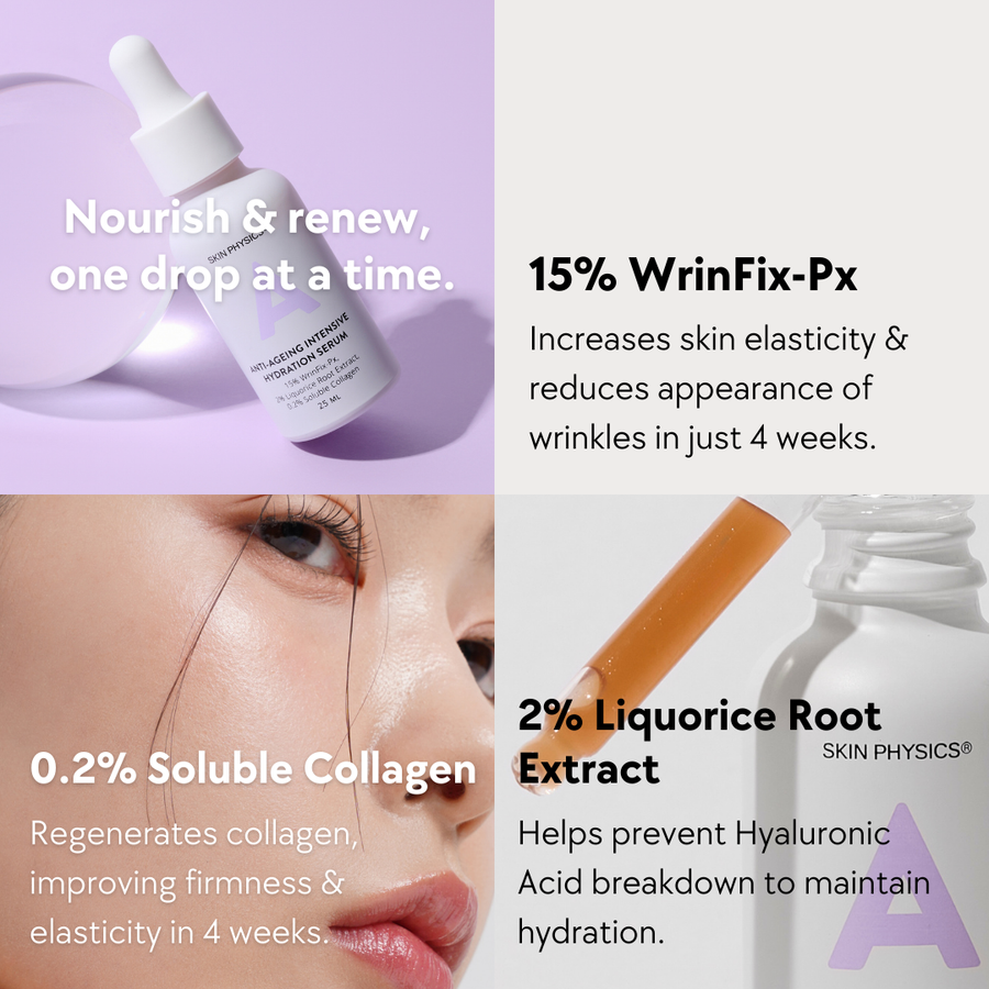 Anti-Ageing Intensive Hydration Serum