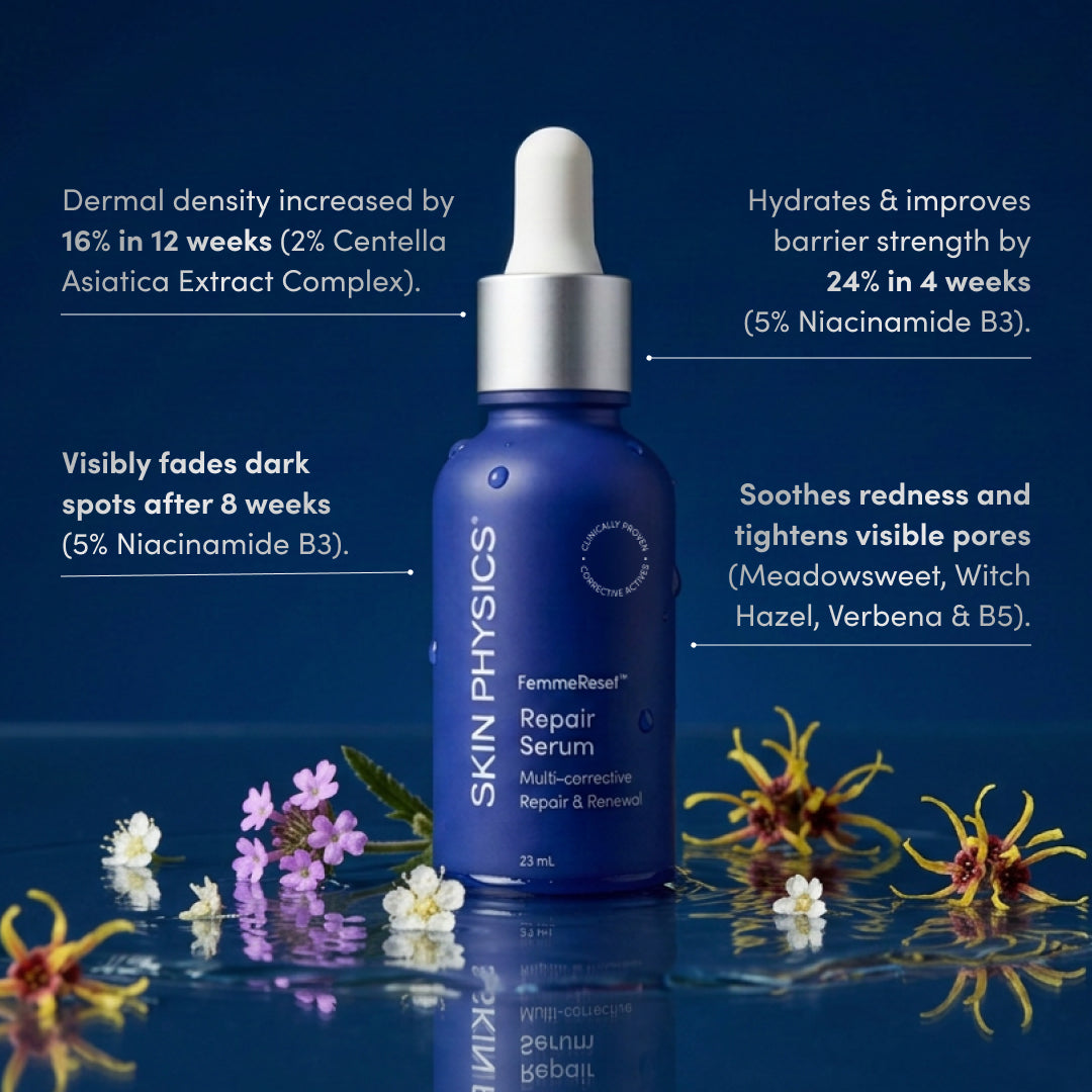 FemmeReset™ Repair Serum