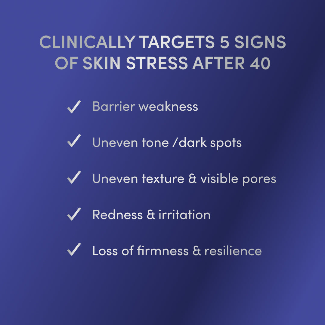 FemmeReset™ Repair Serum