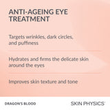 Anti-Ageing Eye Treatment