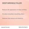 Deep Wrinkle Filler