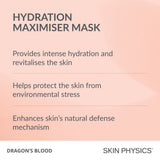 Hydration Maximiser Mask