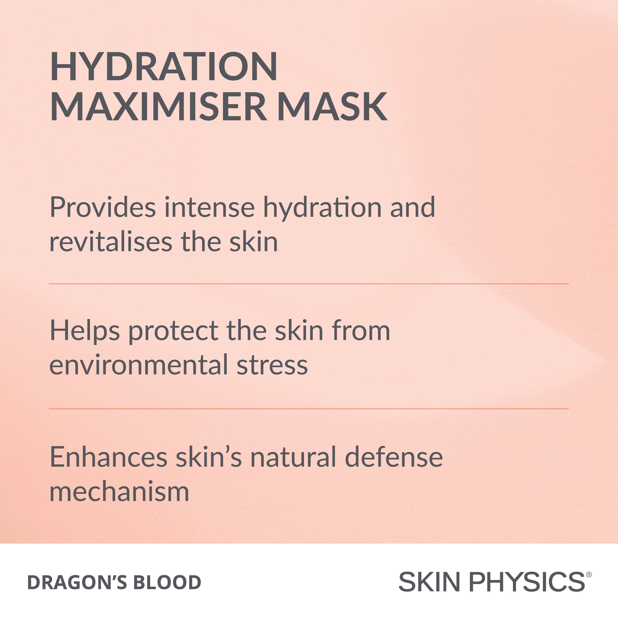Hydration Maximiser Mask