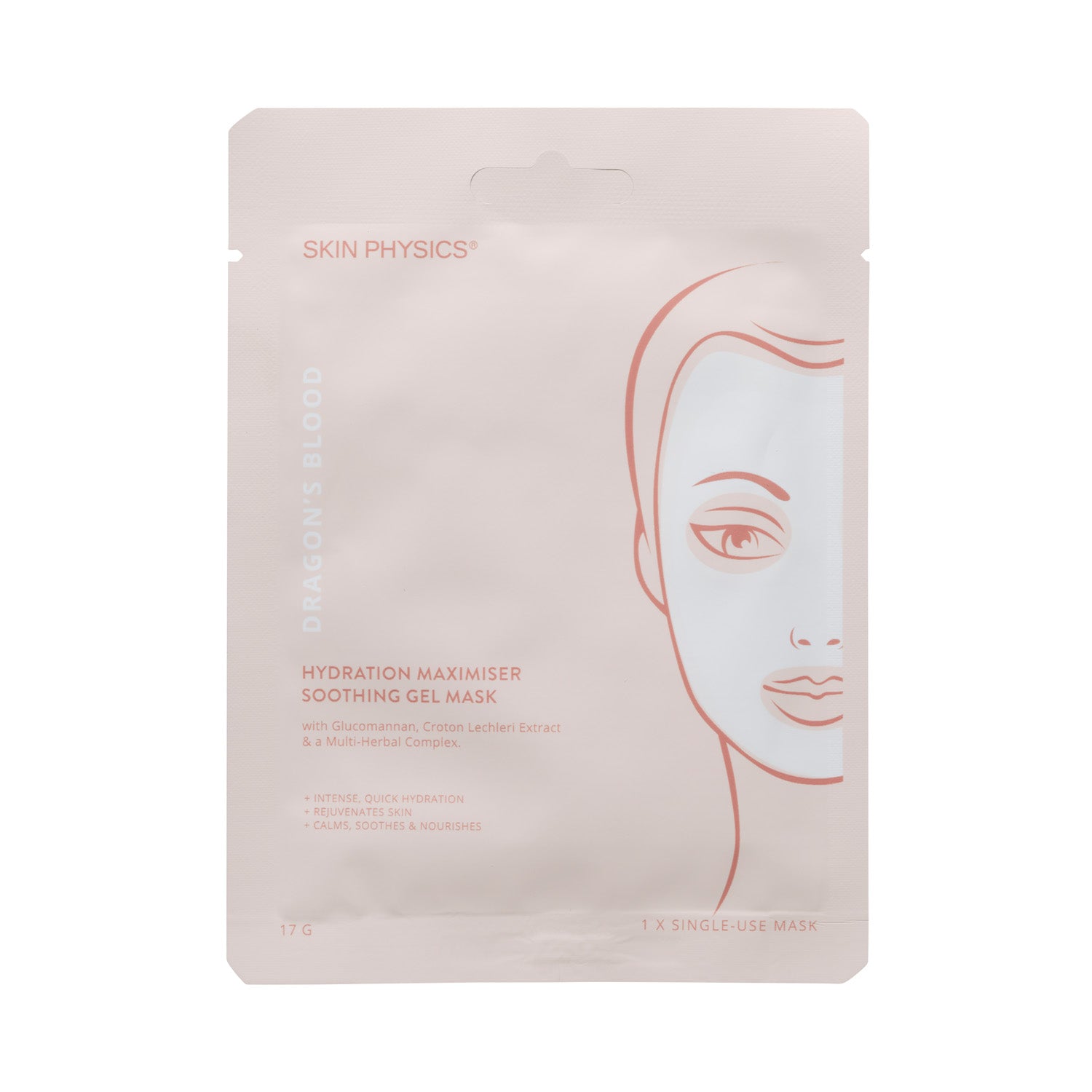 Hydration Maximiser Mask
